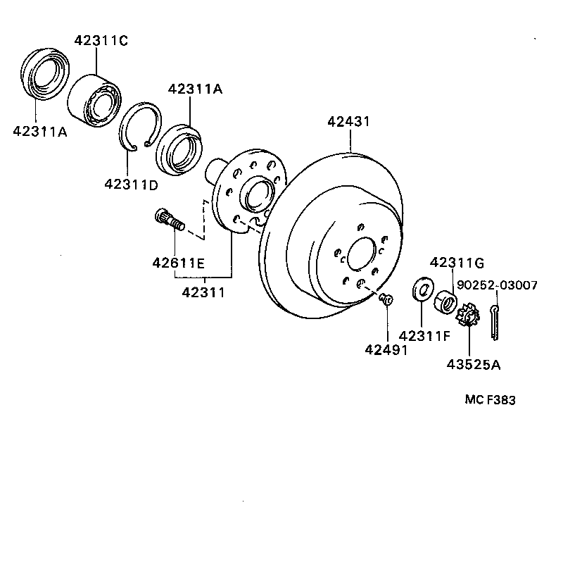 Figure MCF383