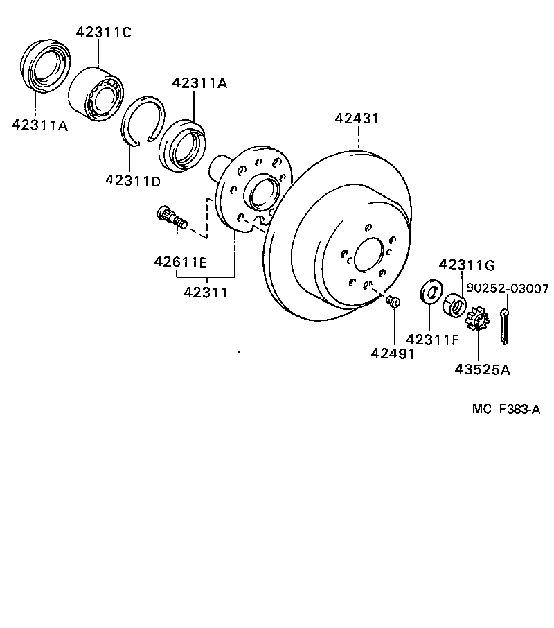 Figure MCF383A