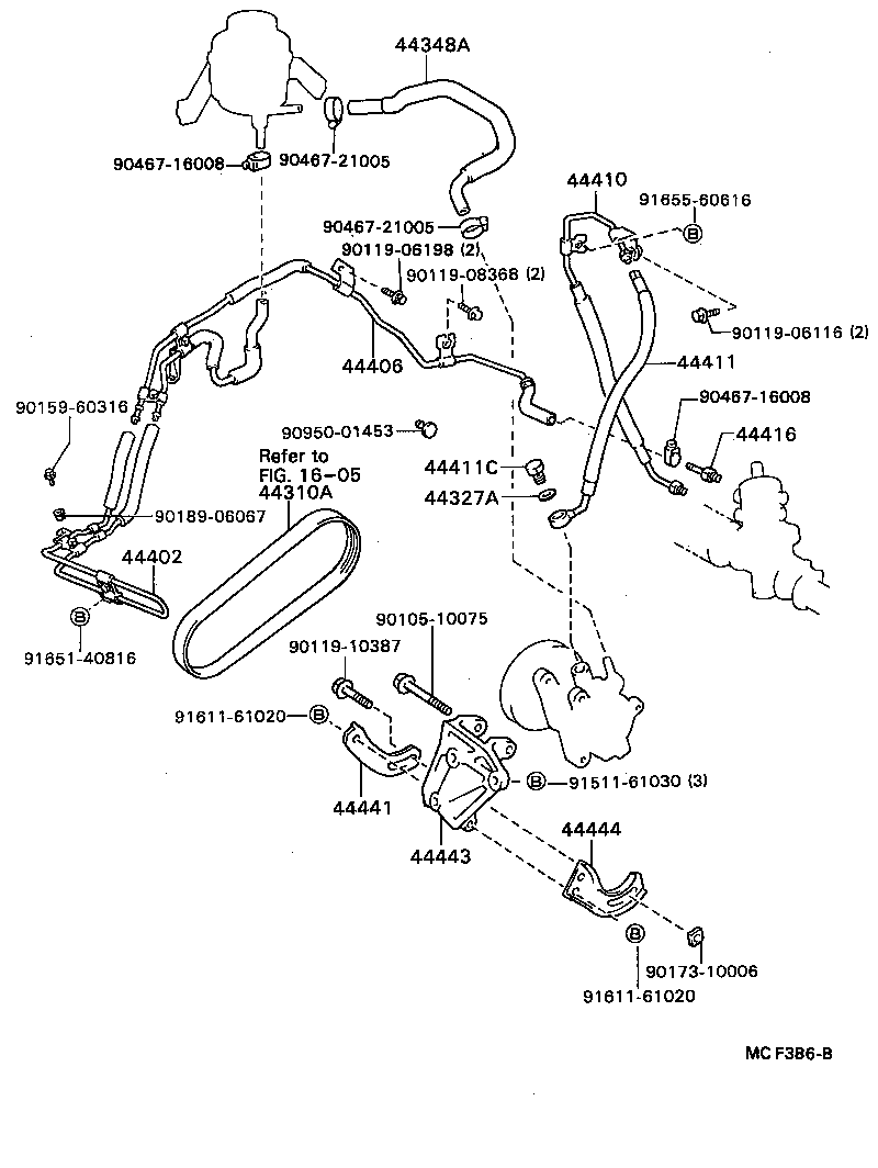 Figure MCF386B