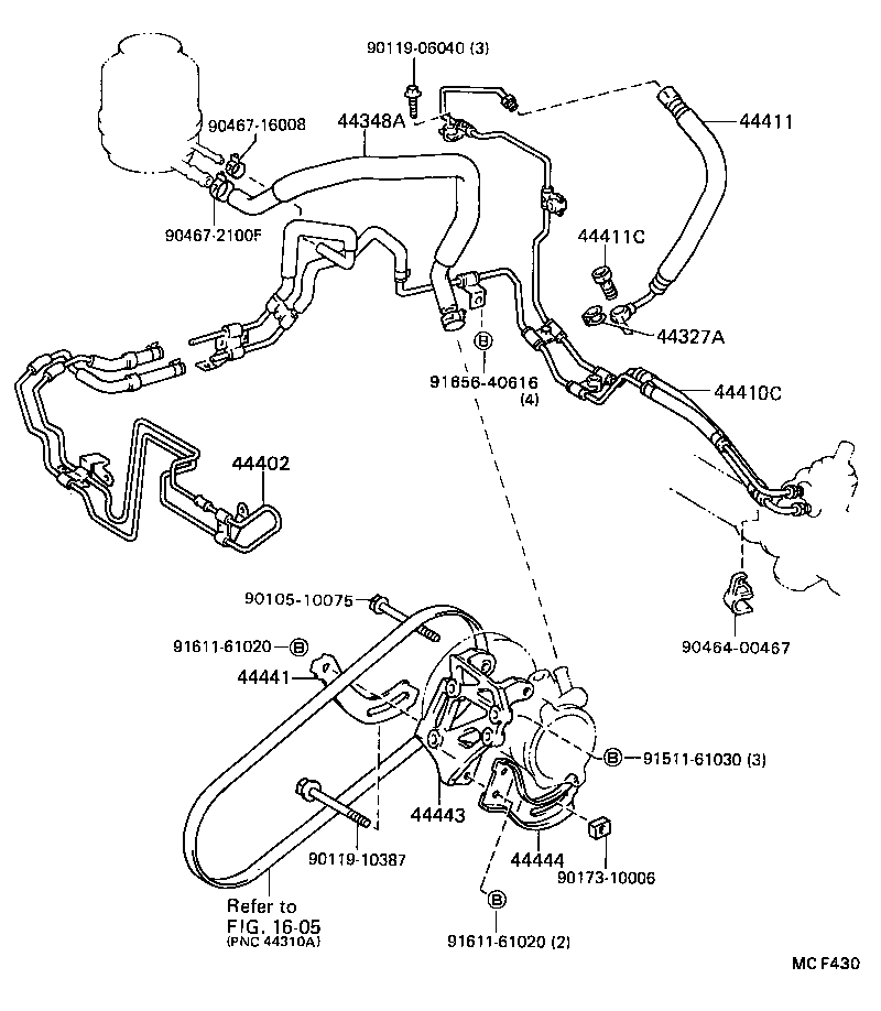 Figure MCF430