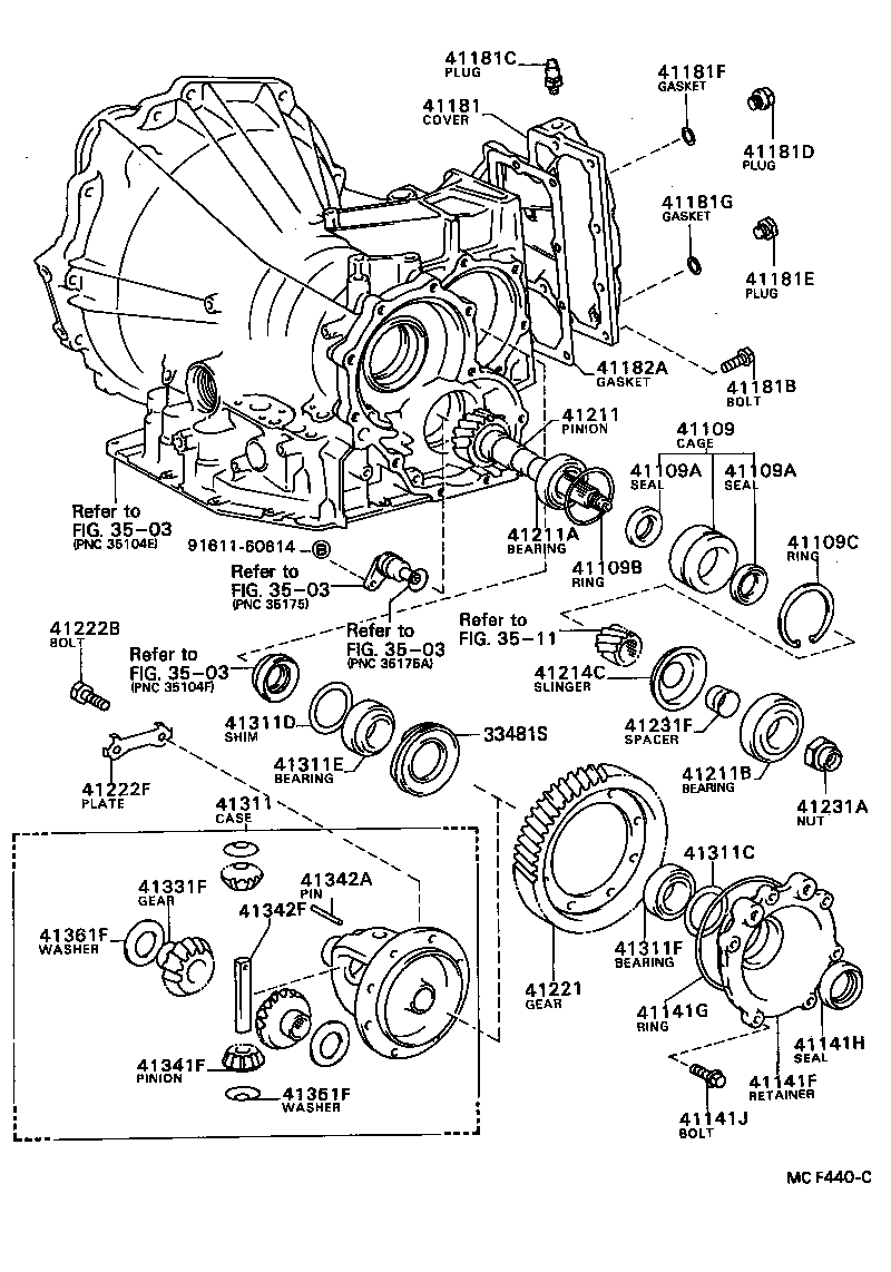 Figure MCF440C