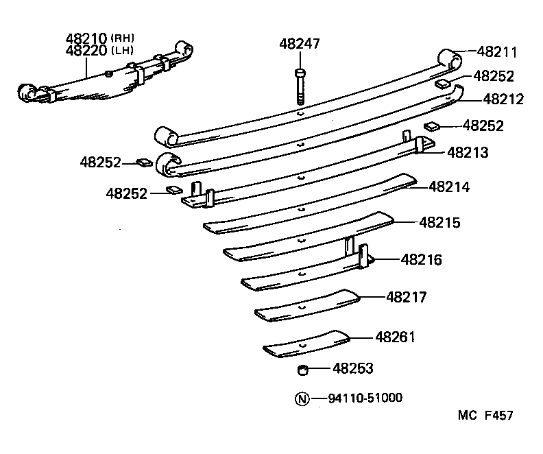 Figure MCF457
