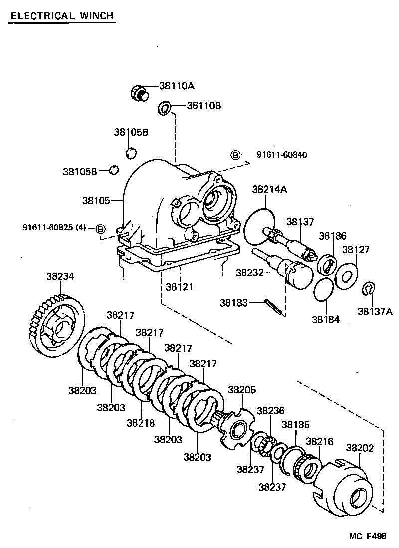 Figure MCF498
