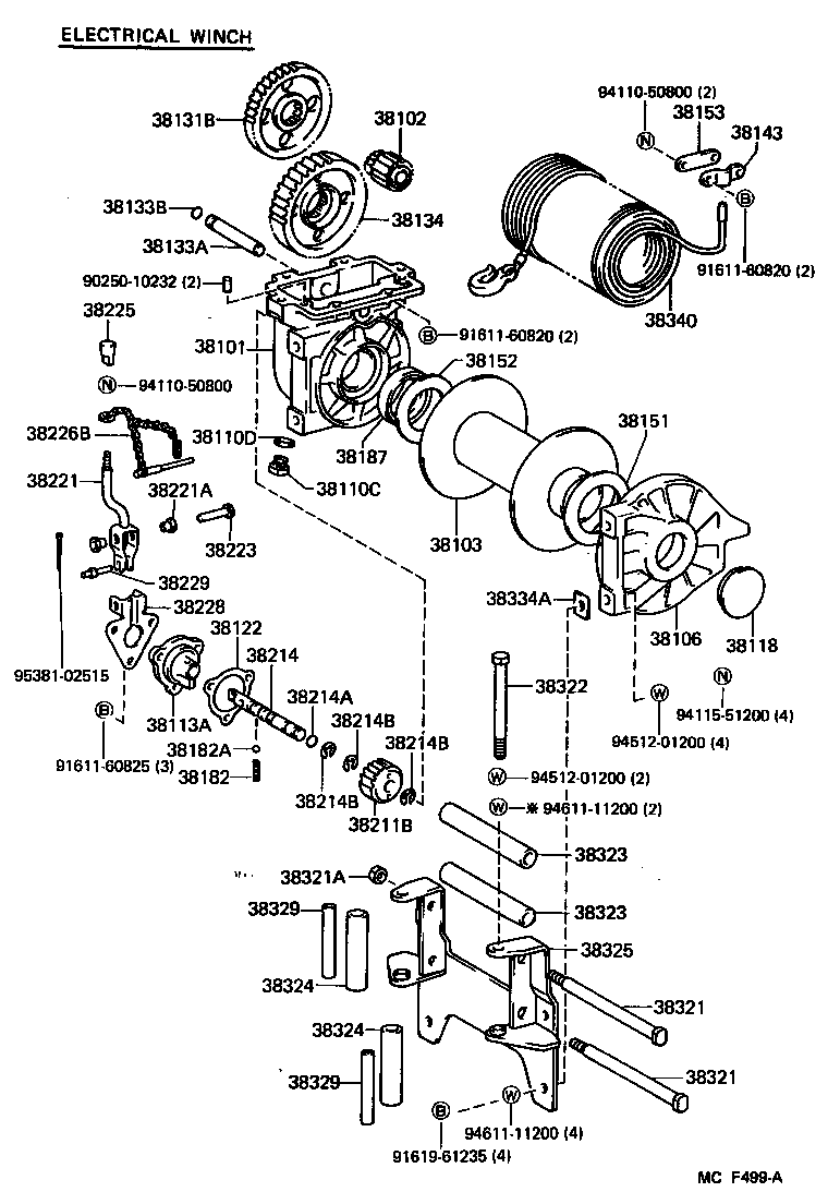 Figure MCF499A