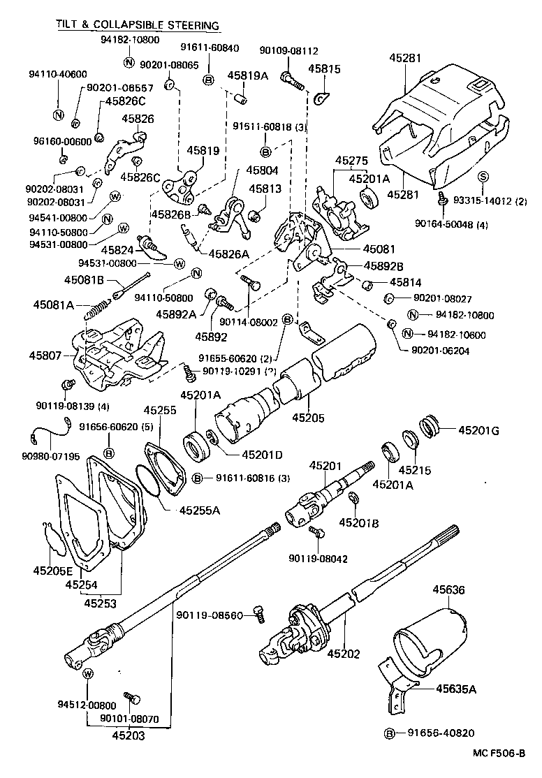 Figure MCF506B