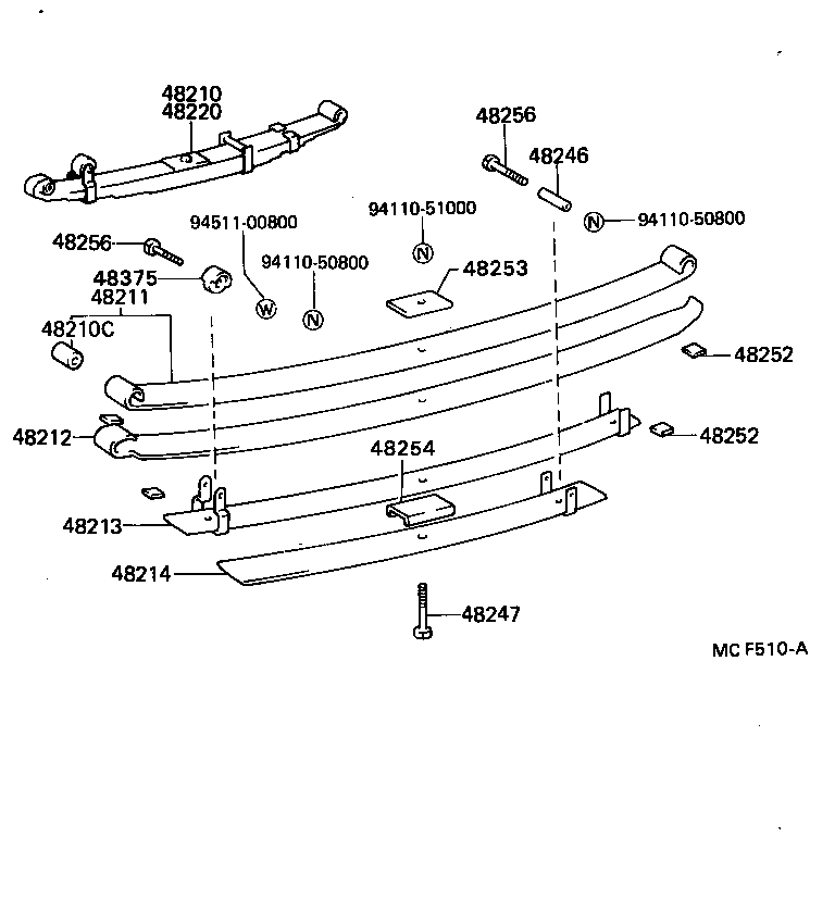 Figure MCF510A