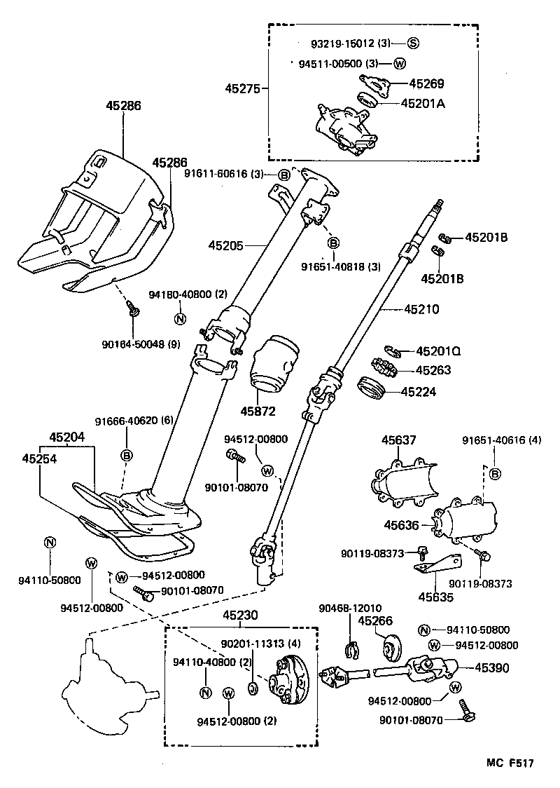 Figure MCF517