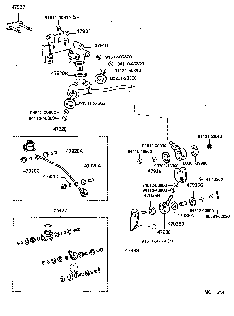 Figure MCF518