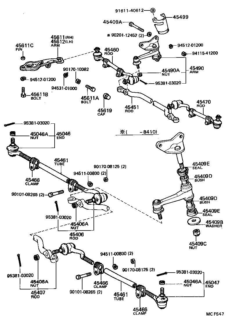 Figure MCF547