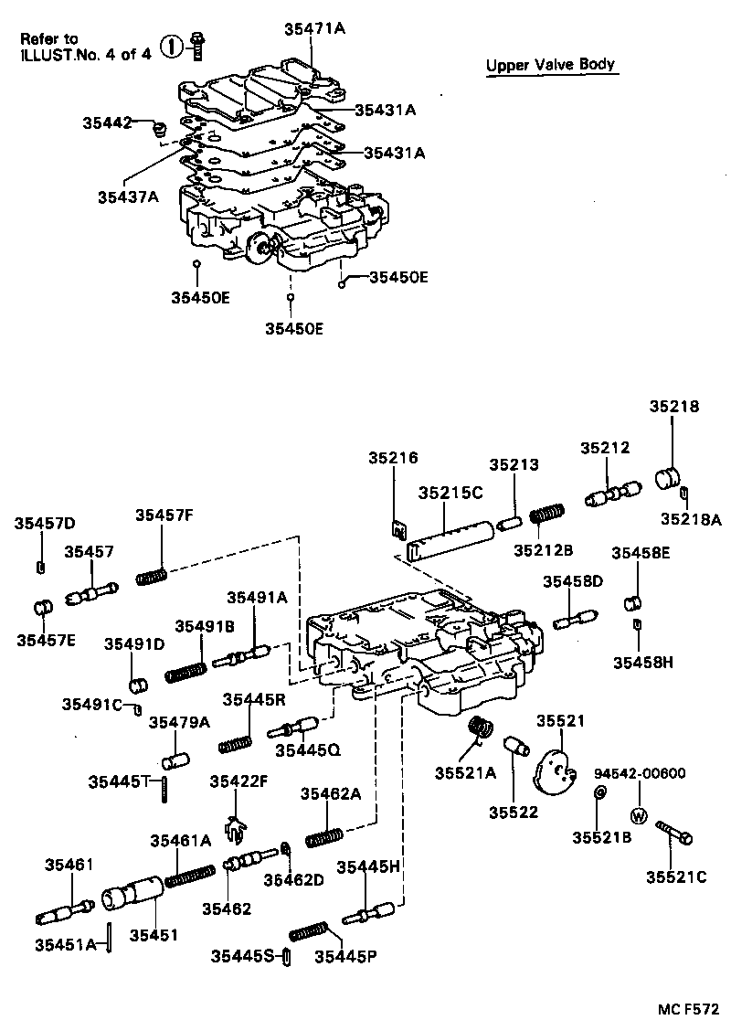 Figure MCF572