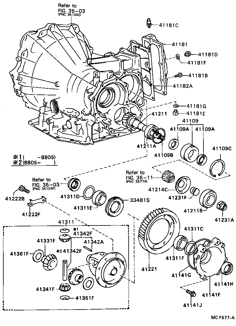 Figure MCF577A