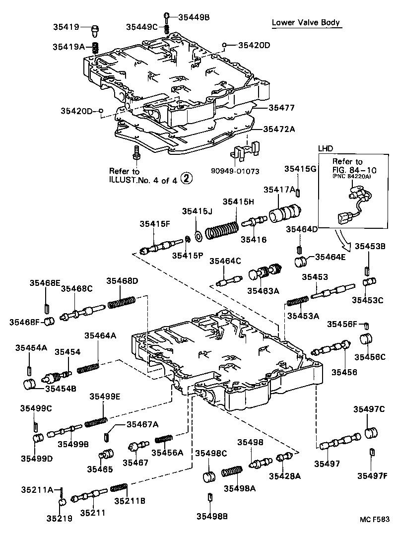 Figure MCF583