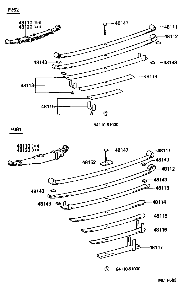 Figure MCF593