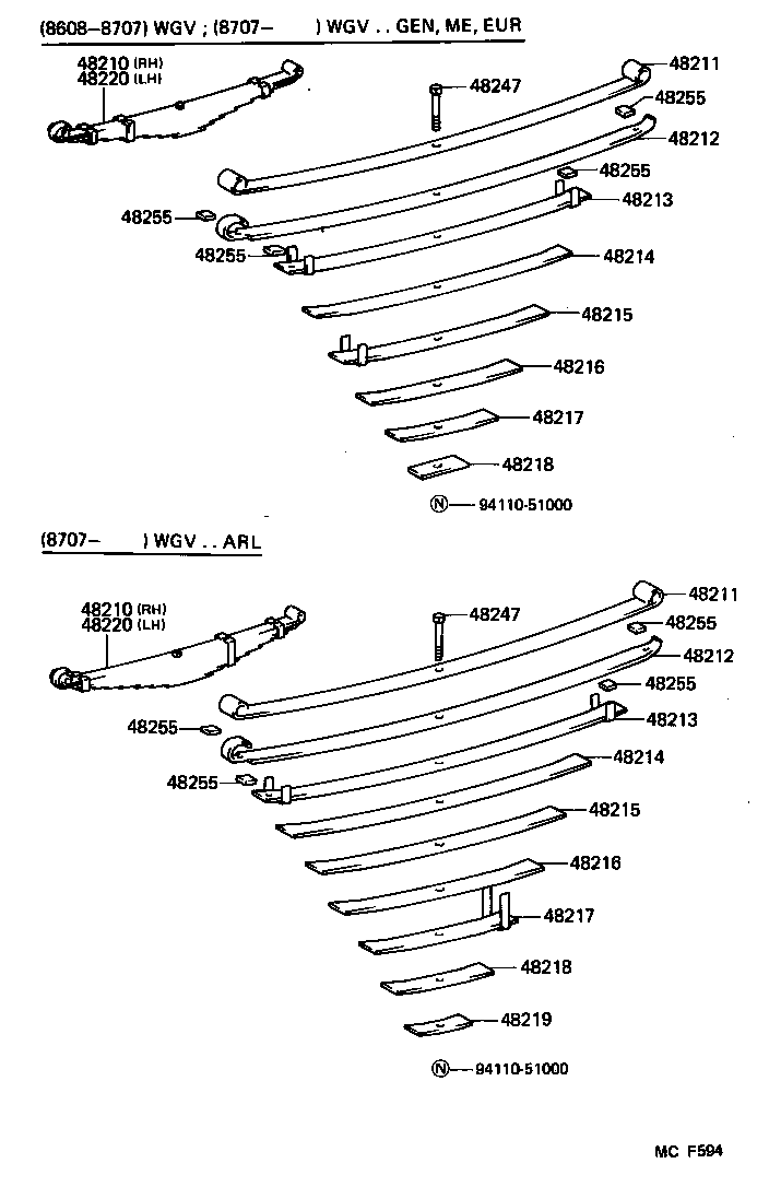 Figure MCF594