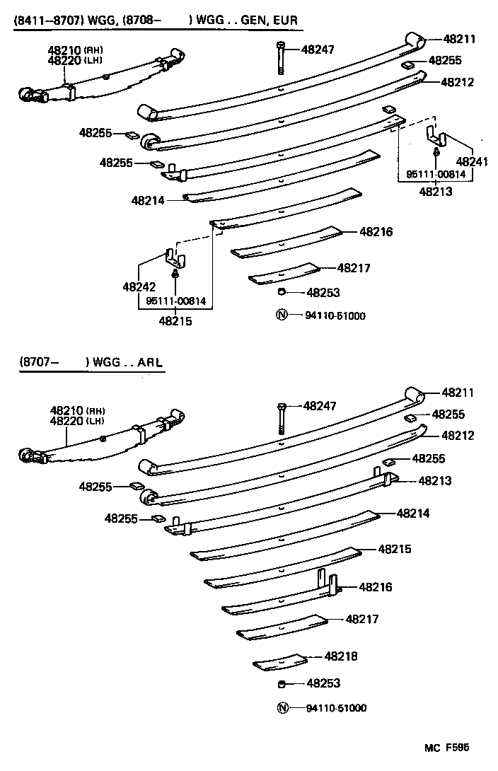 Figure MCF595