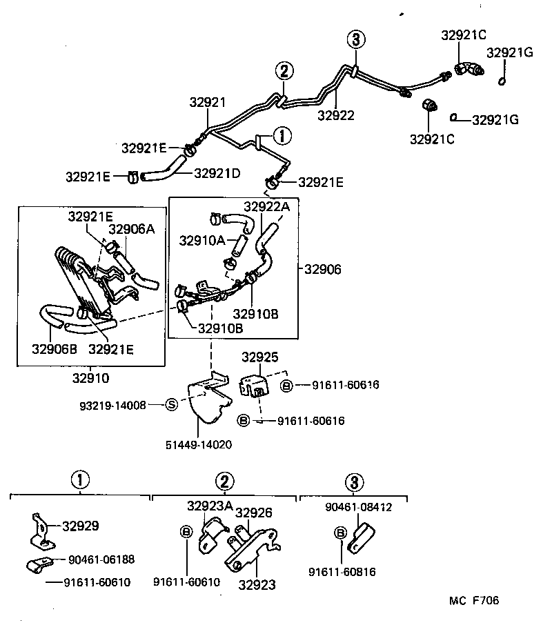 Figure MCF706