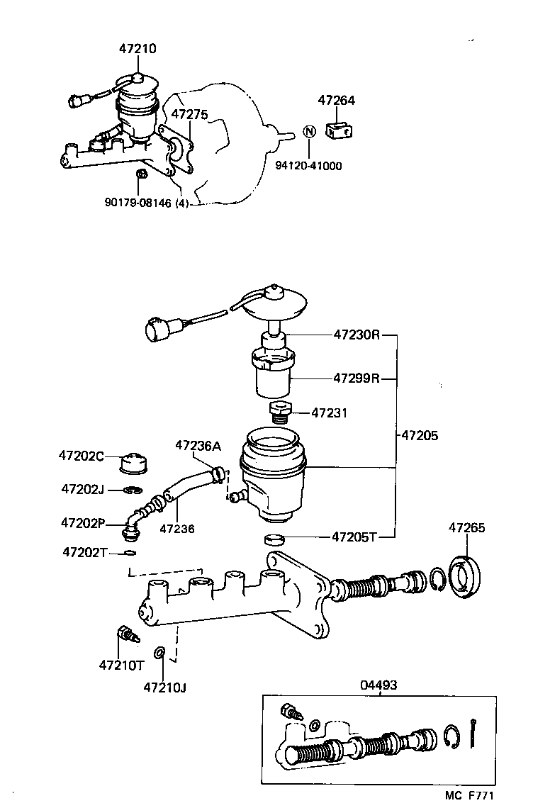 Figure MCF771