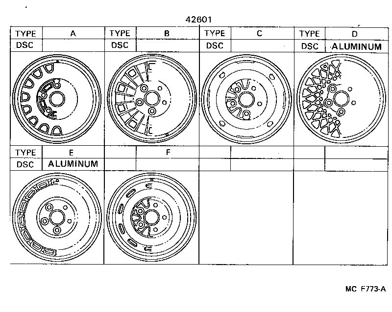 Figure MCF773A