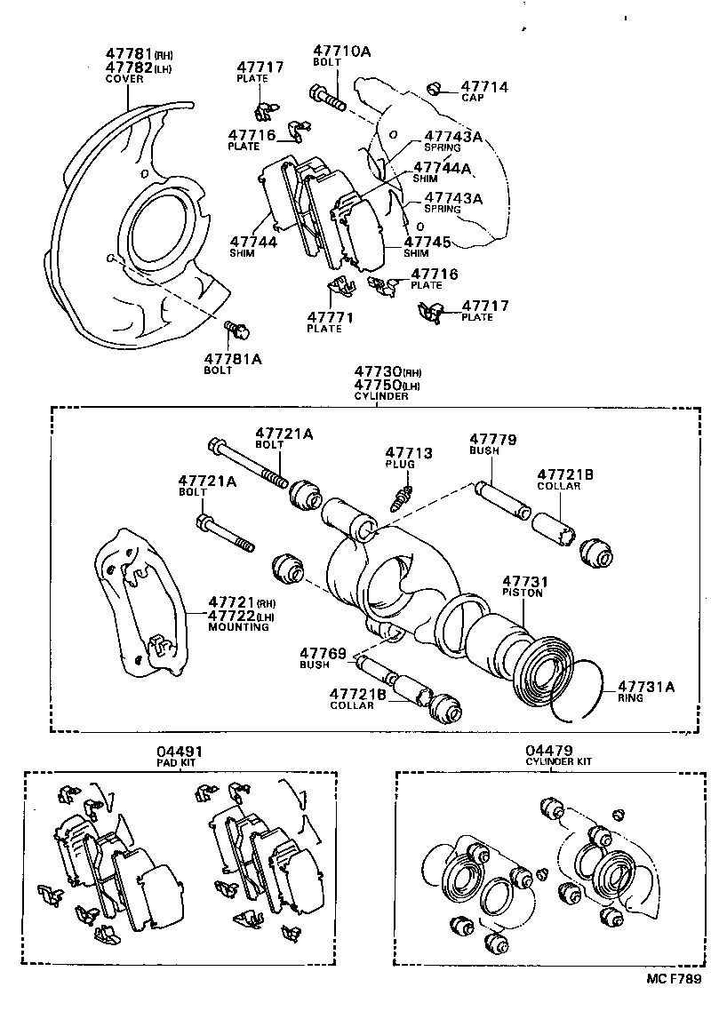 Figure MCF789