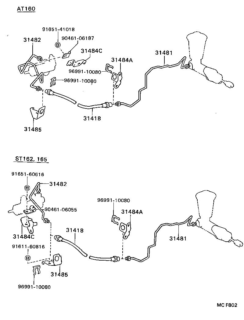 Figure MCF802