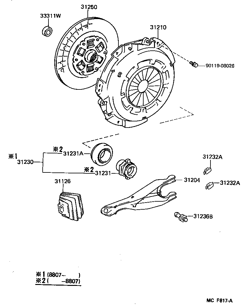 Figure MCF817A