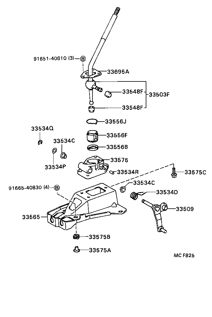 Figure MCF825