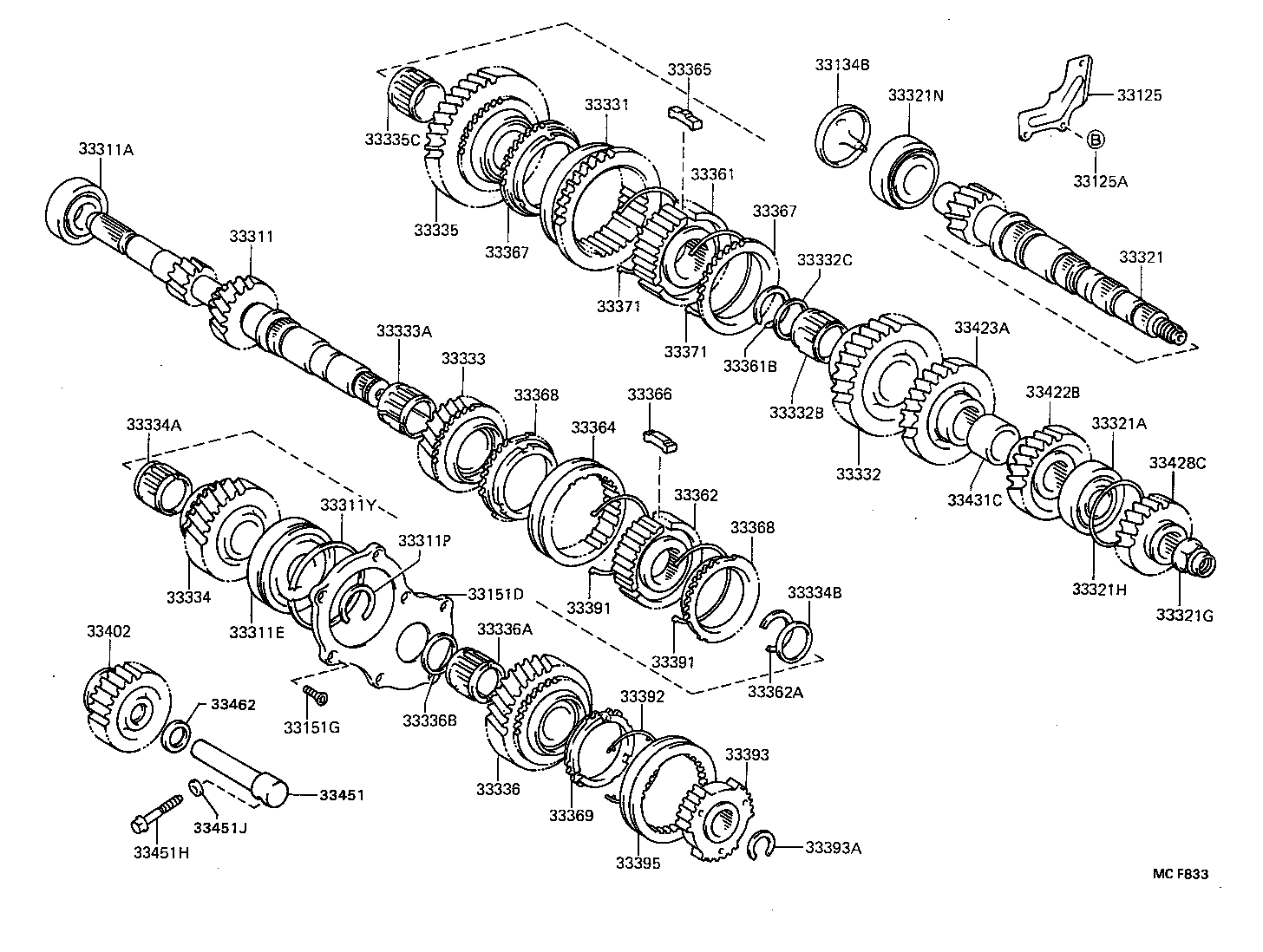 Figure MCF833