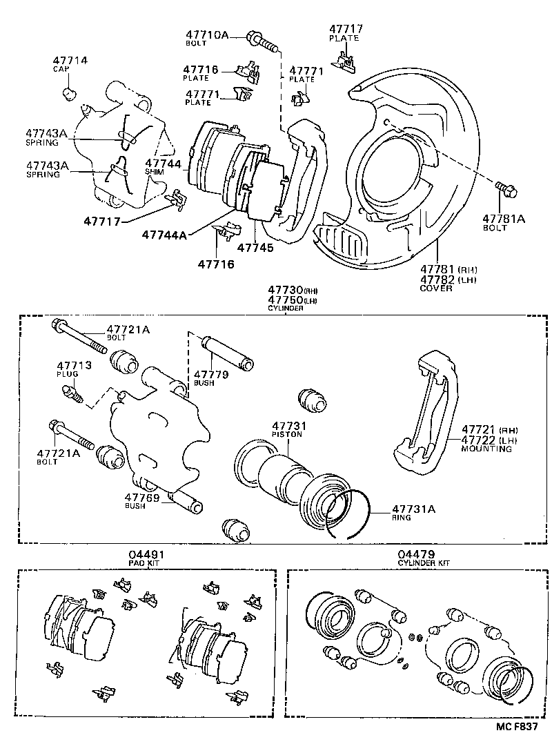 Figure MCF837