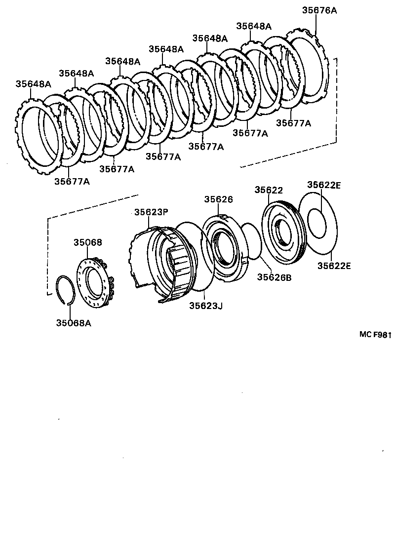 Figure MCF981