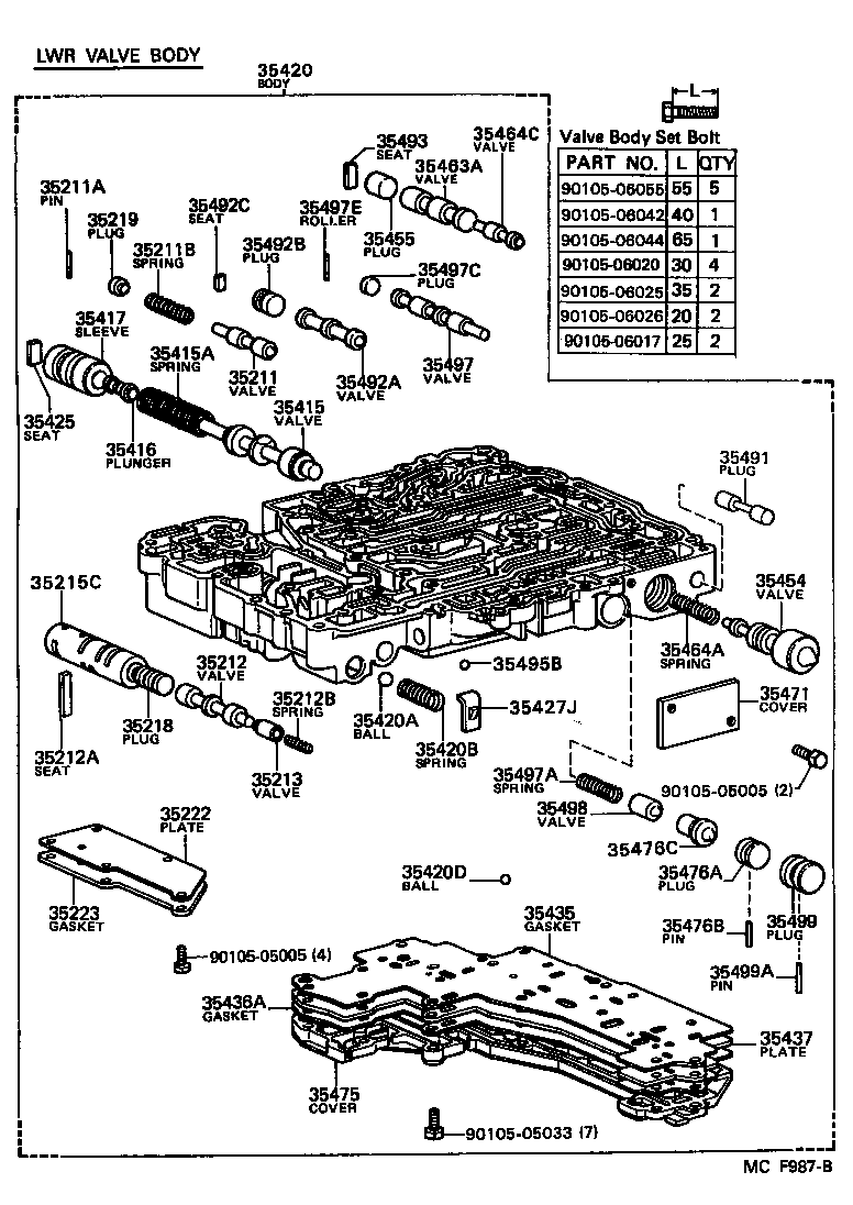 Figure MCF987B