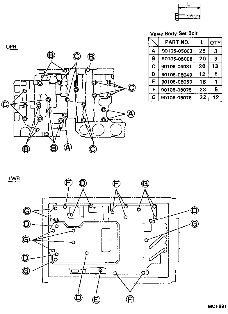 Figure MCF991