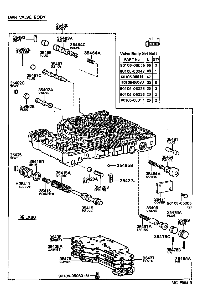 Figure MCF994B