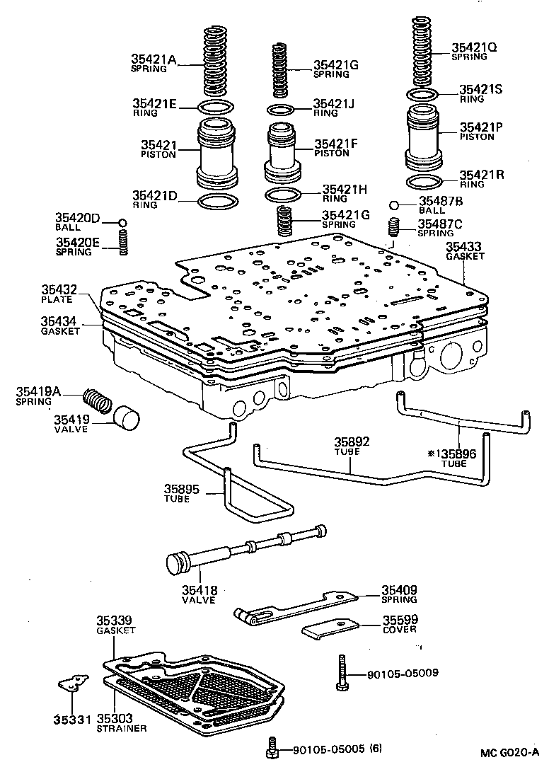 Figure MCG020A