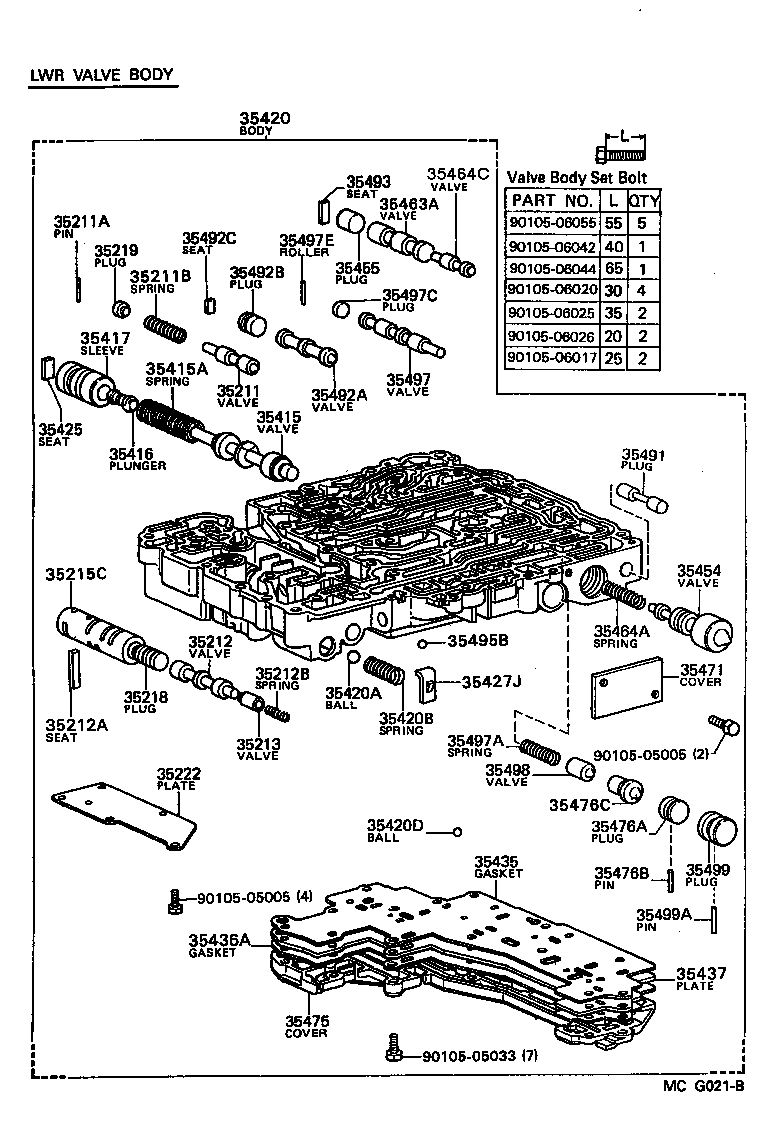 Figure MCG021B