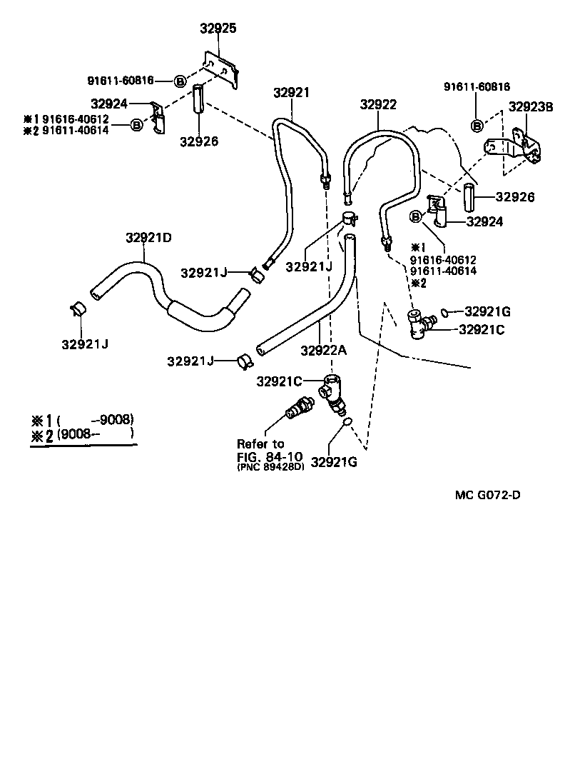 Figure MCG072D