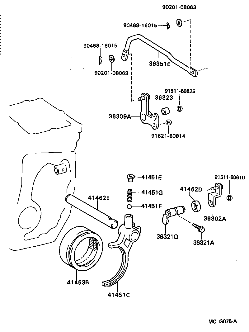 Figure MCG075A