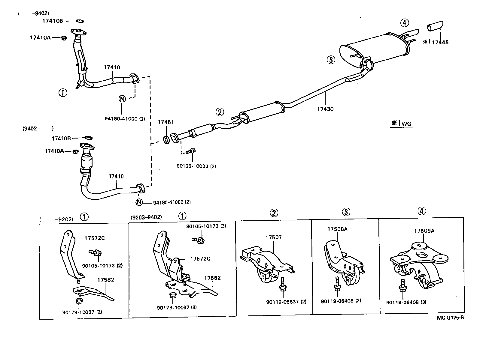Figure MCG125B