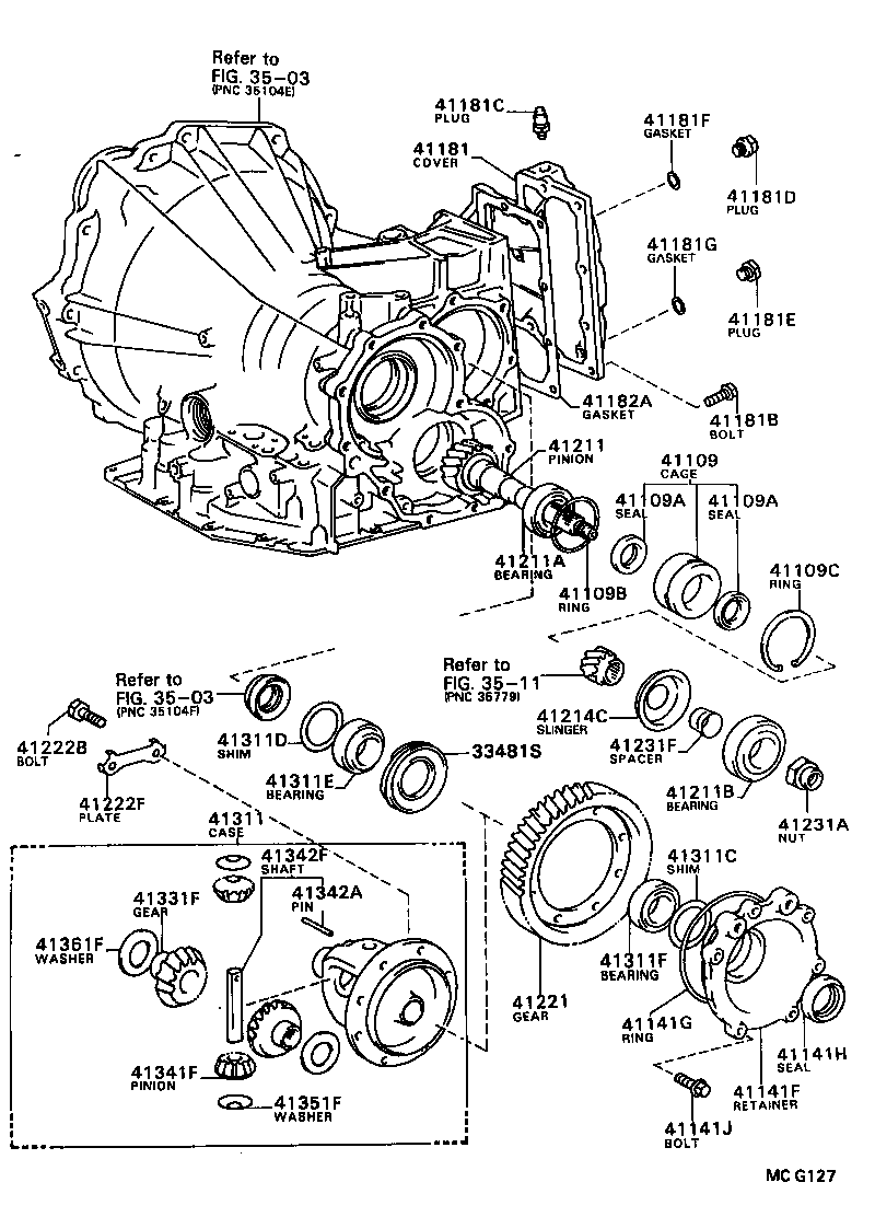 Figure MCG127