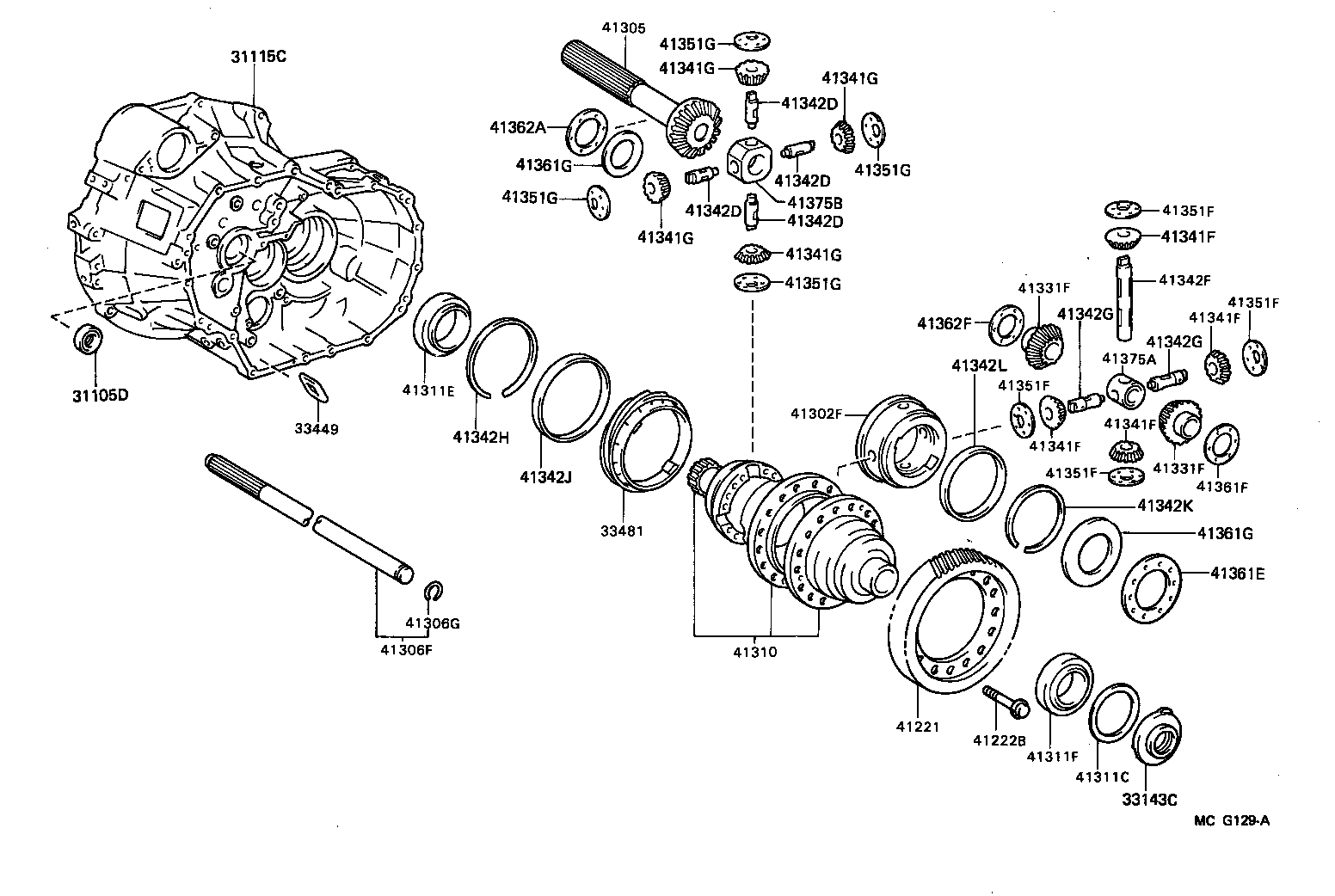 Figure MCG129A