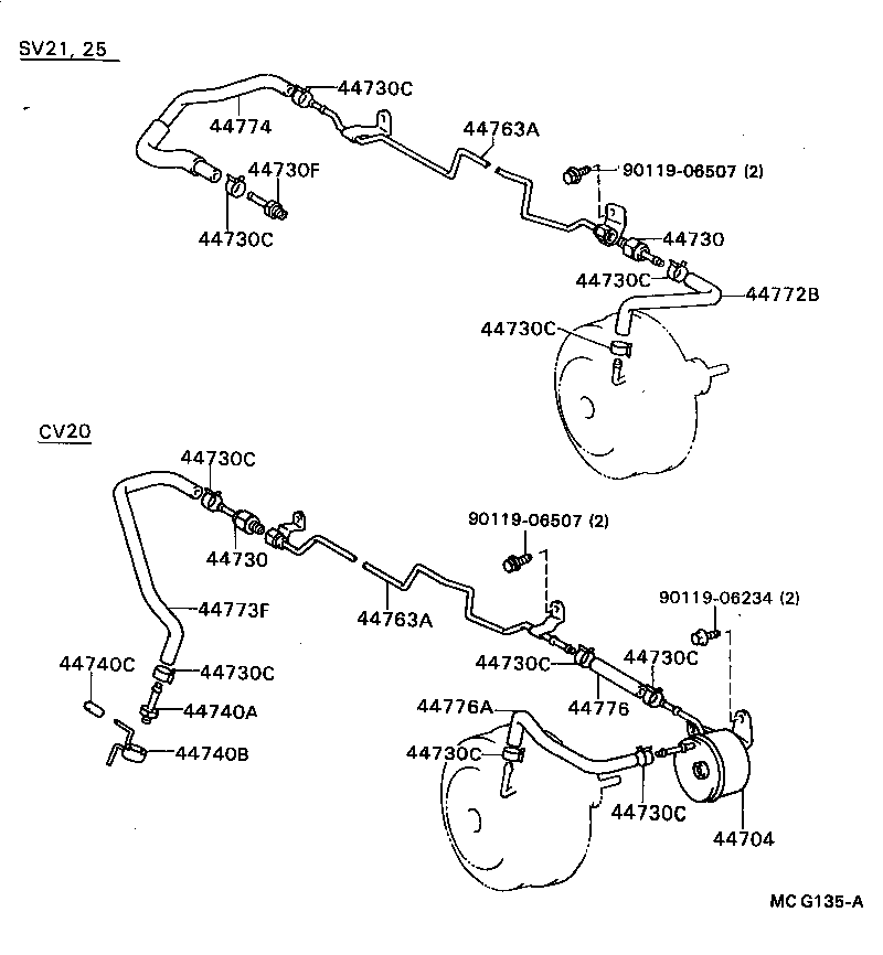 Figure MCG135A