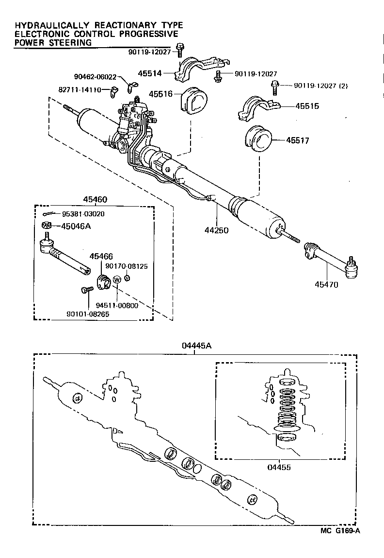 Figure MCG169A