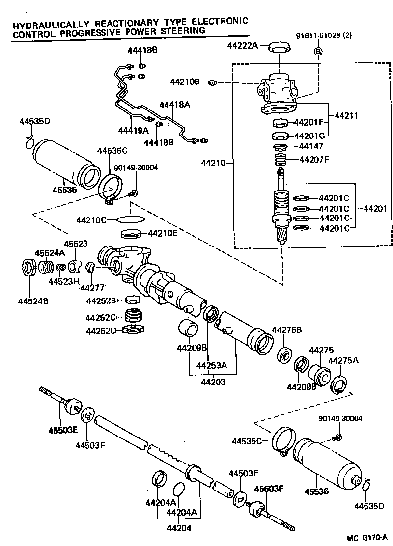 Figure MCG170A