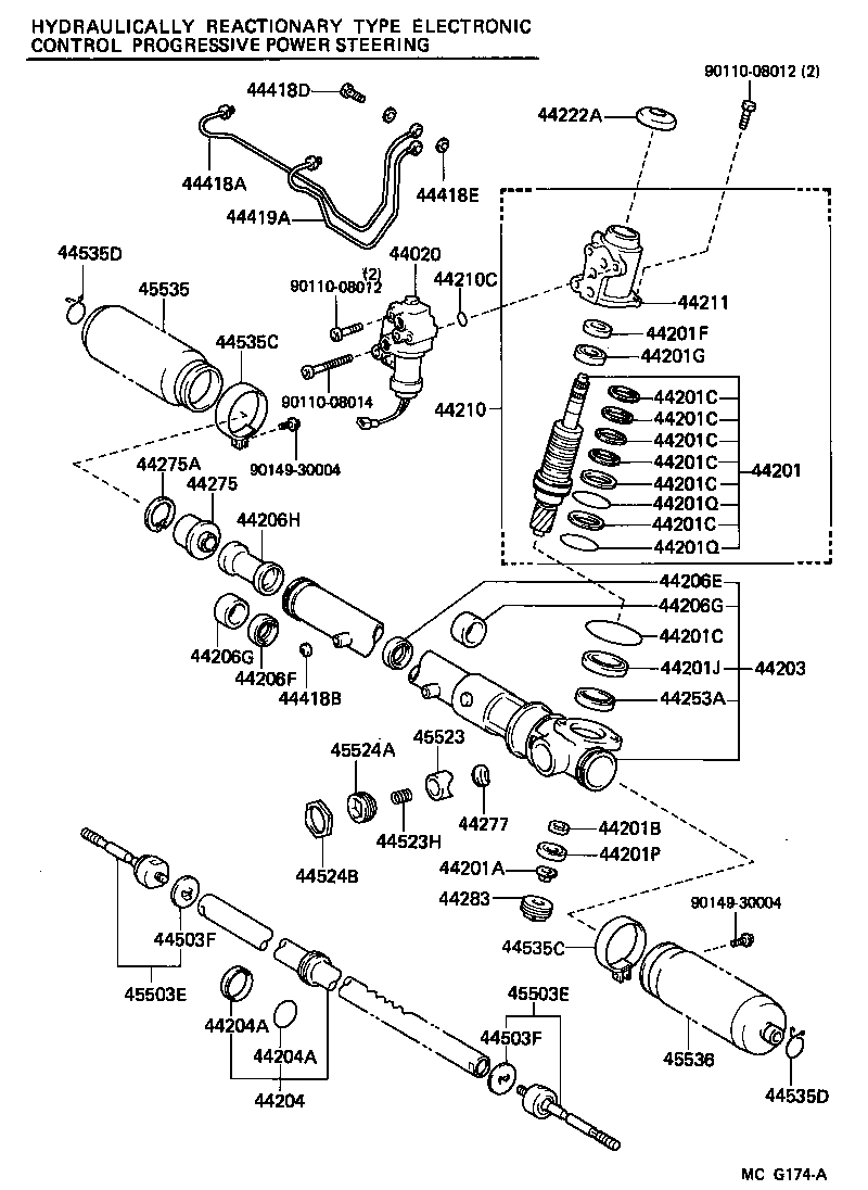 Figure MCG174A