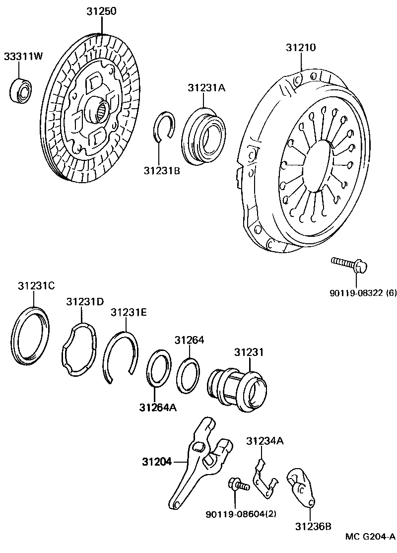 Figure MCG204A