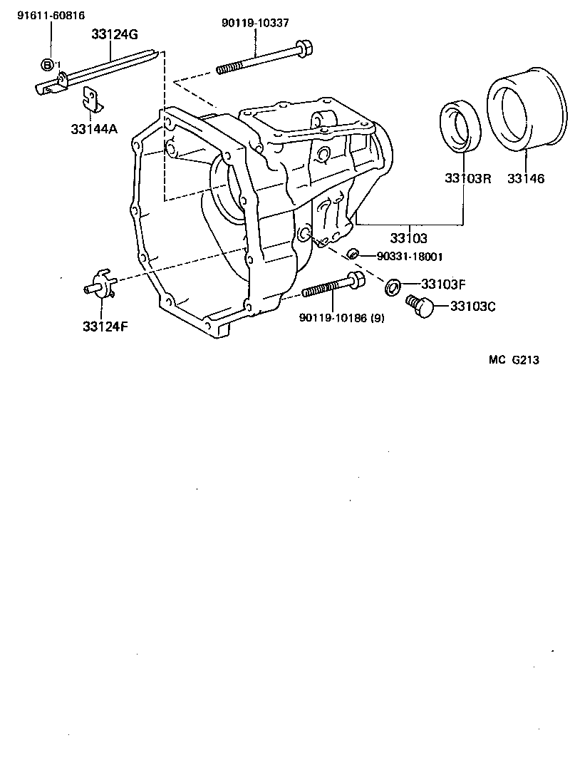 Figure MCG213