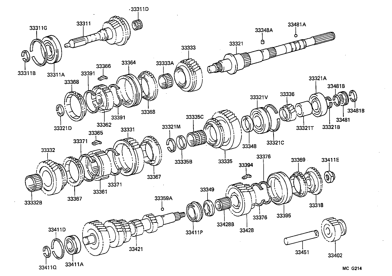 Figure MCG214