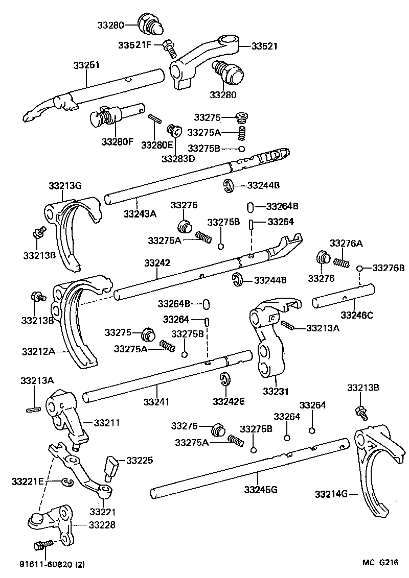 Figure MCG216