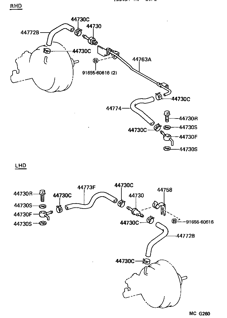 Figure MCG260