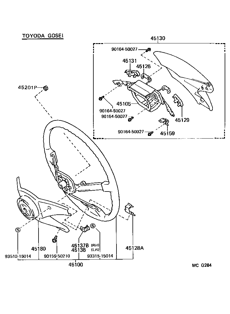 Figure MCG284