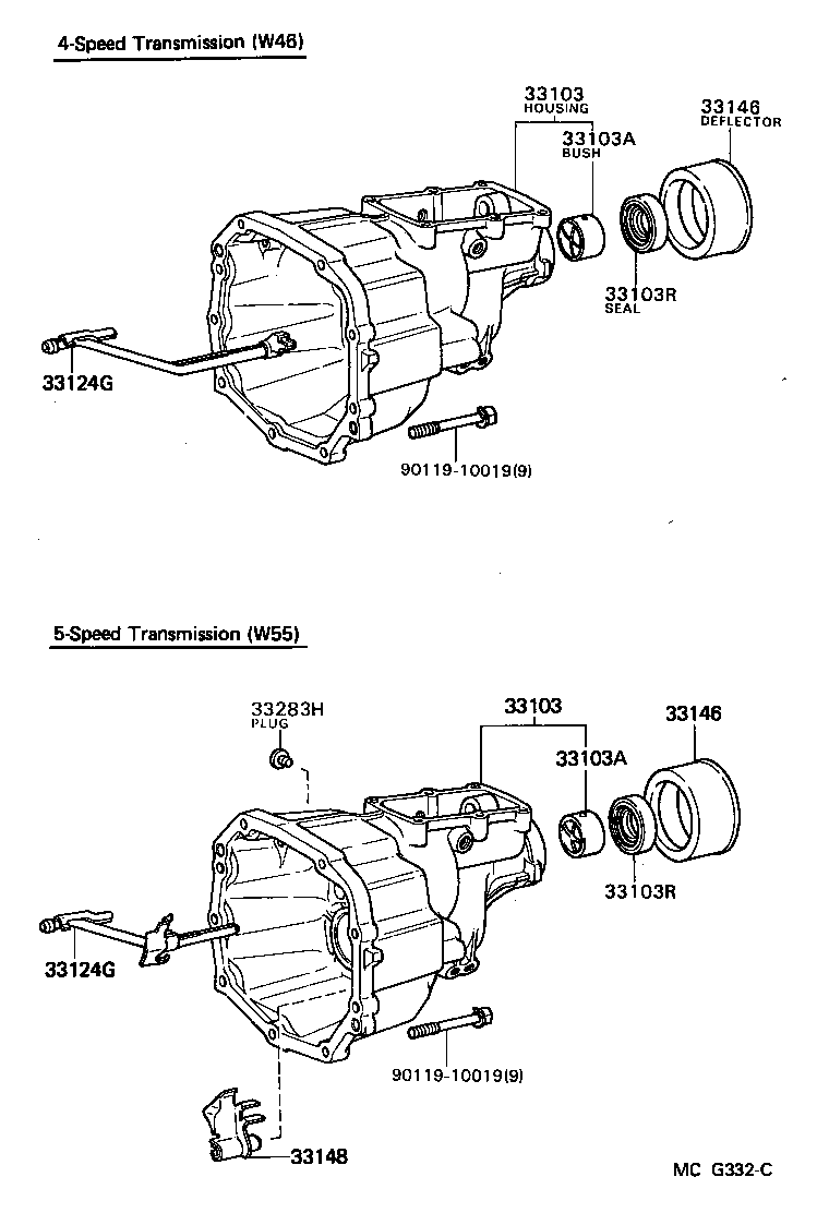 Figure MCG332C